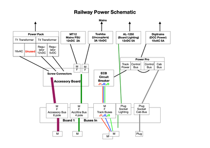 Railway Power Schematic.1