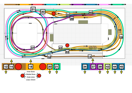 Route Switches - Main circuit.1